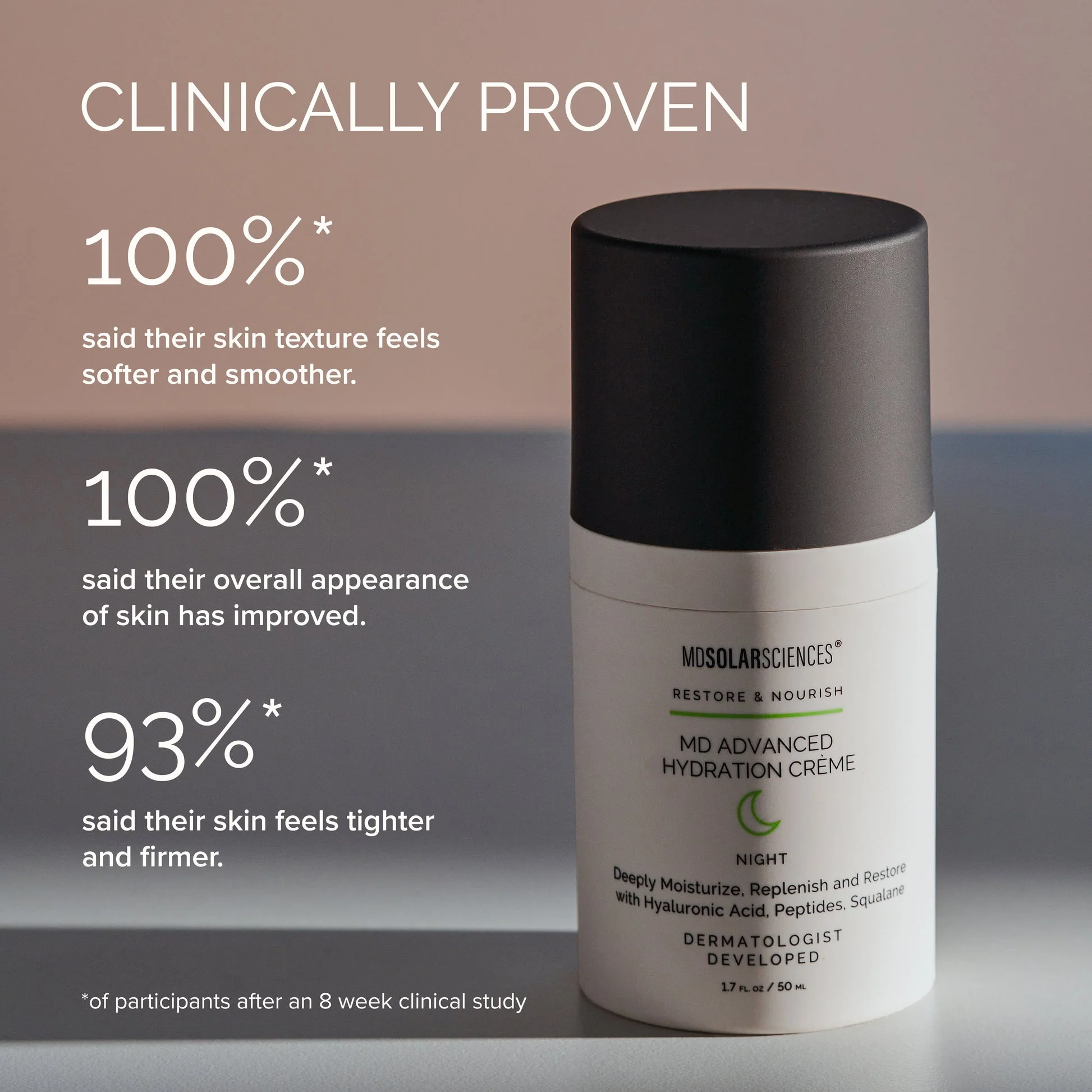 MD Advanced Hydration Crème - Image 3